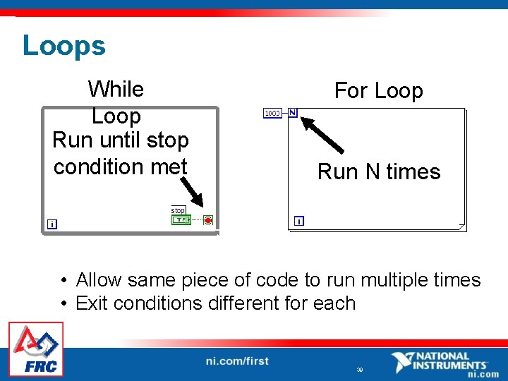 Loops While Loop Run until stop condition met For Loop Run N times •