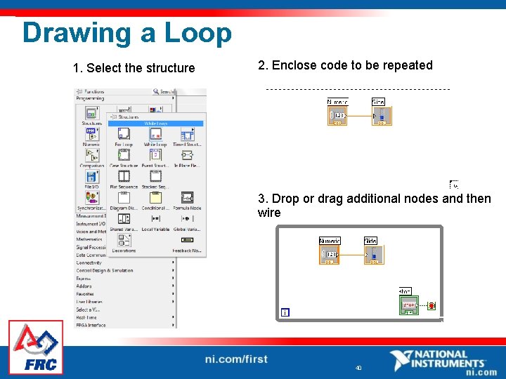 Drawing a Loop 1. Select the structure 2. Enclose code to be repeated 3.