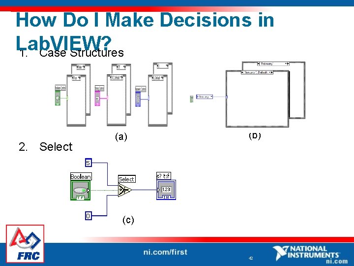 How Do I Make Decisions in Lab. VIEW? 1. Case Structures 2. Select (a)