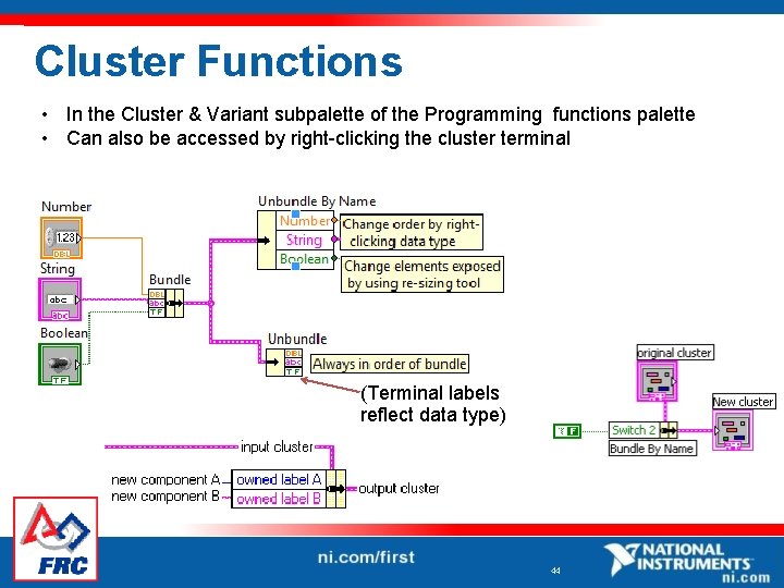 Cluster Functions • In the Cluster & Variant subpalette of the Programming functions palette