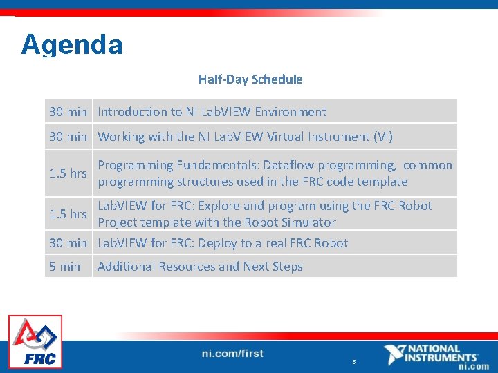 Agenda Half-Day Schedule 30 min Introduction to NI Lab. VIEW Environment 30 min Working