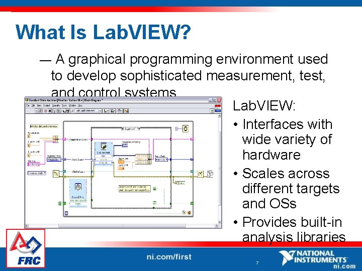 What Is Lab. VIEW? A graphical programming environment used to develop sophisticated measurement, test,