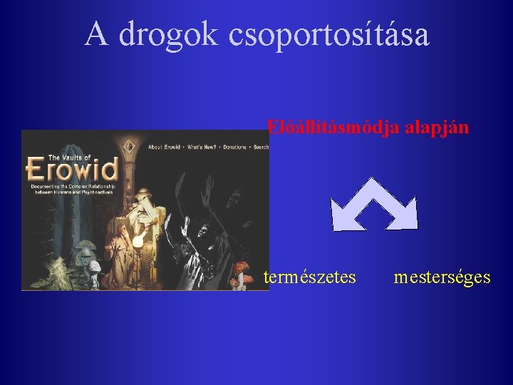 A drogok csoportosítása Előállításmódja alapján természetes mesterséges 