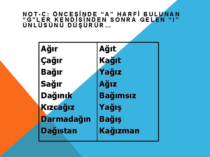 NOT-C: ÖNCESİNDE “A” HARFİ BULUNAN “Ğ”LER KENDİSİNDEN SONRA GELEN “I” ÜNLÜSÜNÜ DÜŞÜRÜR… Ağır Çağır