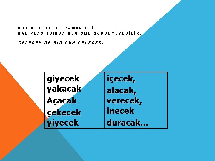 NOT-B: GELECEK KALIPLAŞTIĞINDA GELECEK DE BİR ZAMAN EKİ DEĞİŞME GÜN GÖRÜLMEYEBİLİR. GELECEK… giyecek yakacak