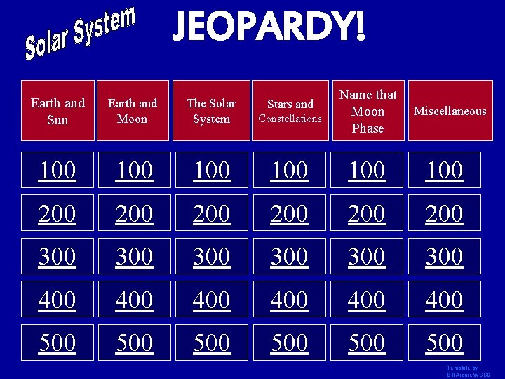 JEOPARDY! Name that Moon Phase Earth and Sun Earth and Moon The Solar System