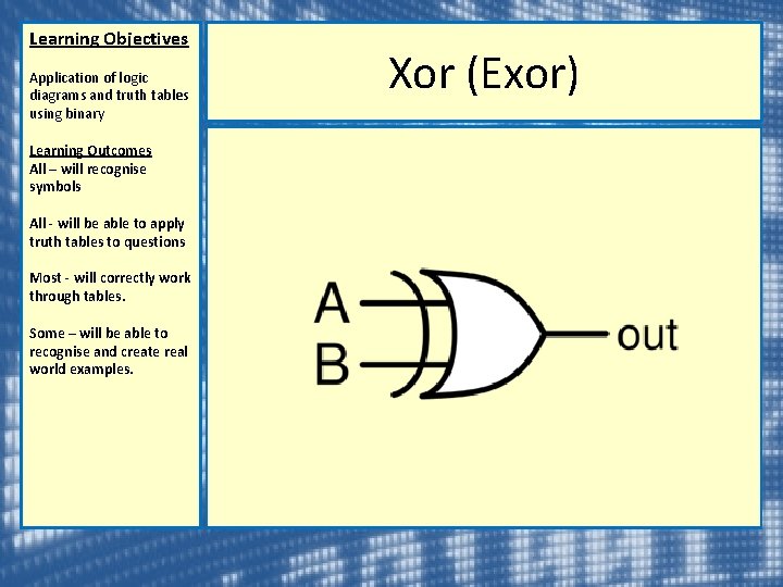Learning Objectives Application of logic diagrams and truth tables using binary Learning Outcomes All