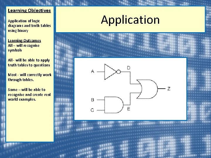 Learning Objectives Application of logic diagrams and truth tables using binary Learning Outcomes All