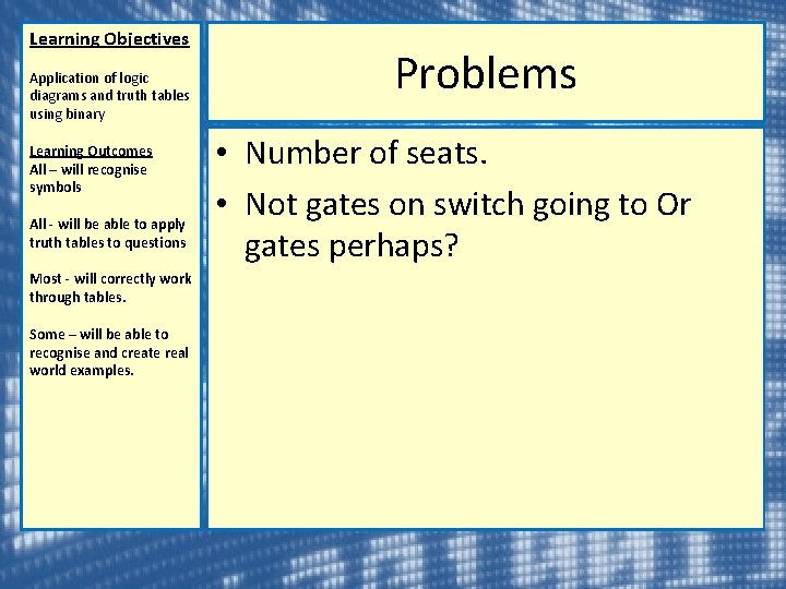 Learning Objectives Application of logic diagrams and truth tables using binary Learning Outcomes All