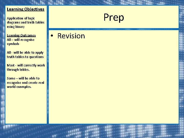 Learning Objectives Prep Application of logic diagrams and truth tables using binary Learning Outcomes