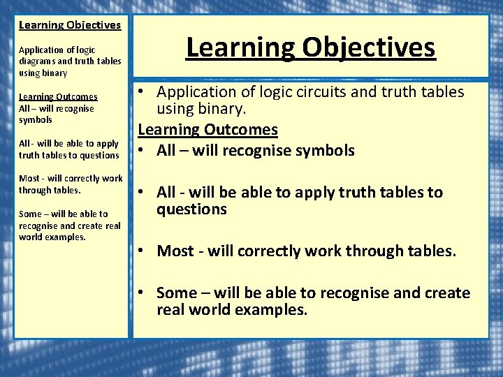 Learning Objectives Application of logic diagrams and truth tables using binary Learning Outcomes All