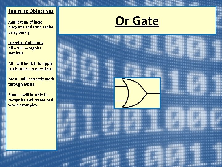 Learning Objectives Application of logic diagrams and truth tables using binary Learning Outcomes All