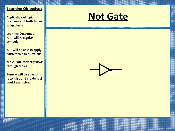 Learning Objectives Application of logic diagrams and truth tables using binary Learning Outcomes All