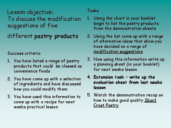 Lesson objective: To discuss the modification suggestions of five Tasks different pastry products 2.