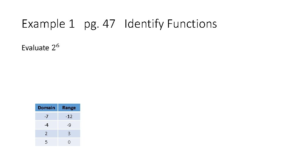 Example 1 pg. 47 Identify Functions • Domain Range -7 -12 -4 -9 2