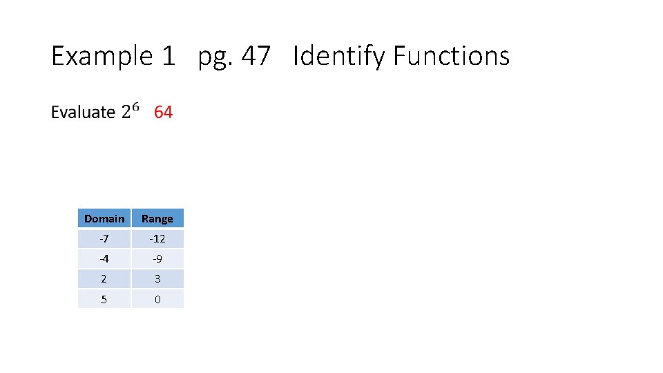 Example 1 pg. 47 Identify Functions • Domain Range -7 -12 -4 -9 2
