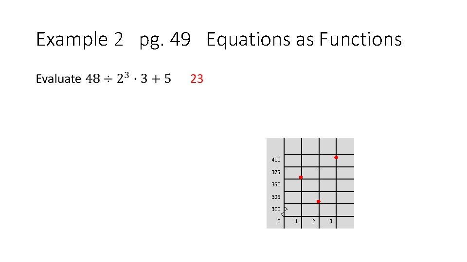 Example 2 pg. 49 Equations as Functions • 400 375 350 325 300 0