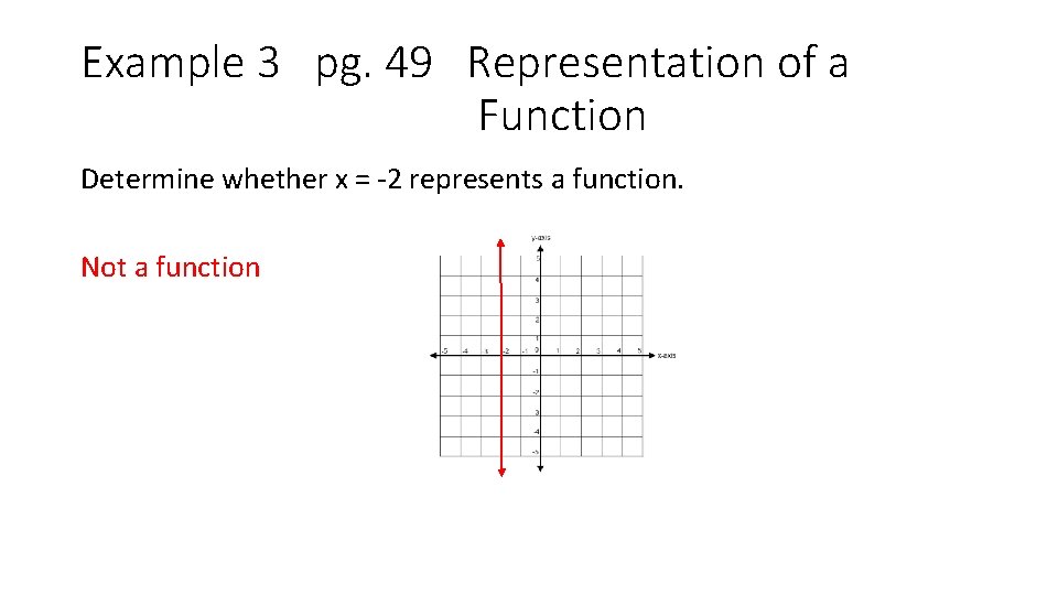 Example 3 pg. 49 Representation of a Function Determine whether x = -2 represents
