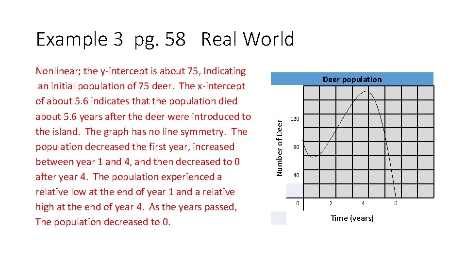 Example 3 pg. 58 Real World Deer population Number of Deer Nonlinear; the y-intercept