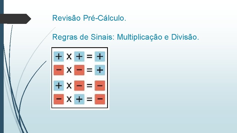 Revisão Pré-Cálculo. Regras de Sinais: Multiplicação e Divisão. 