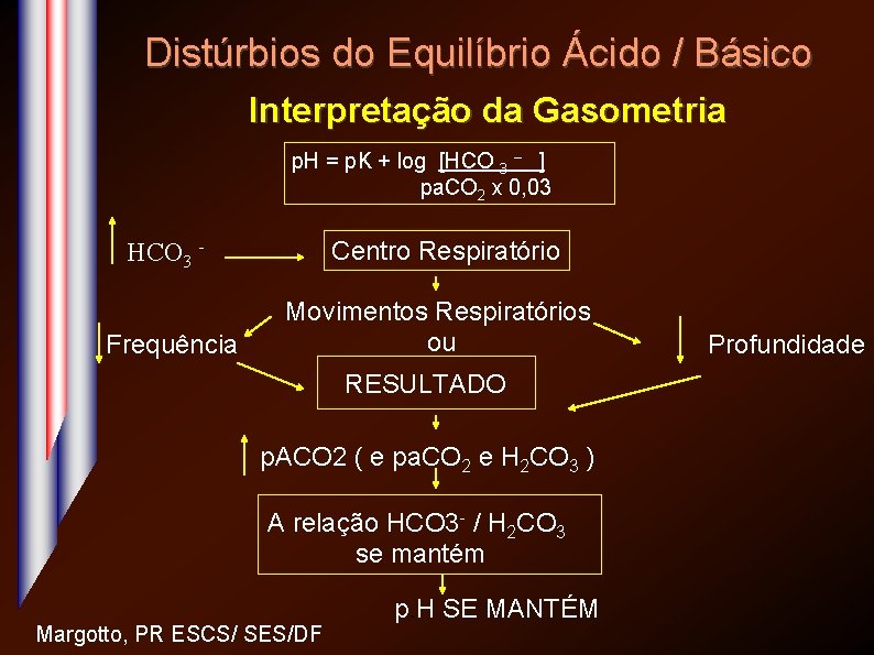 Distúrbios do Equilíbrio Ácido / Básico Interpretação da Gasometria p. H = p. K