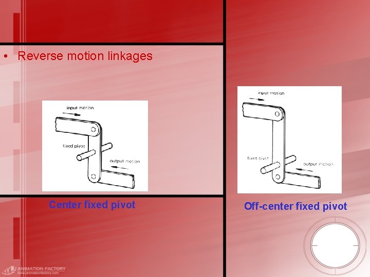  • Reverse motion linkages Center fixed pivot Off-center fixed pivot 