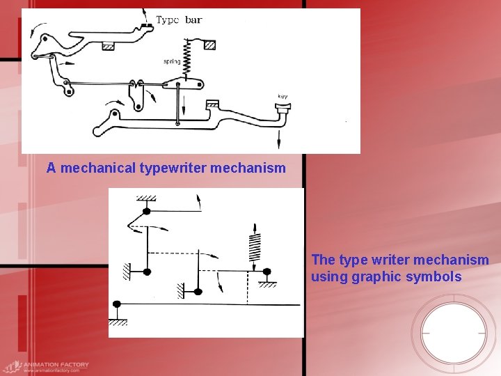A mechanical typewriter mechanism The type writer mechanism using graphic symbols 