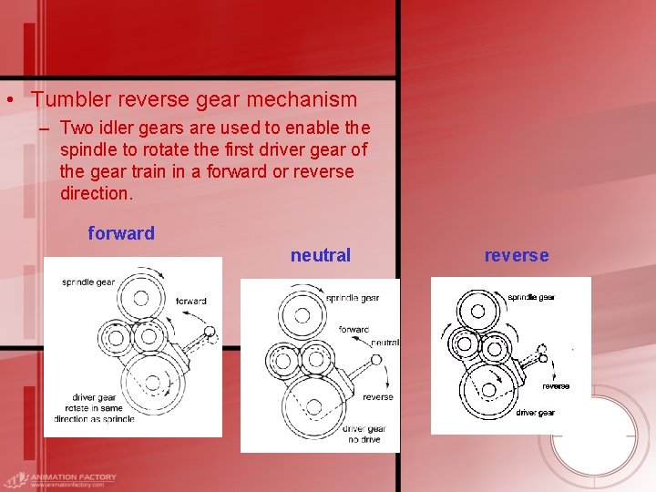  • Tumbler reverse gear mechanism – Two idler gears are used to enable