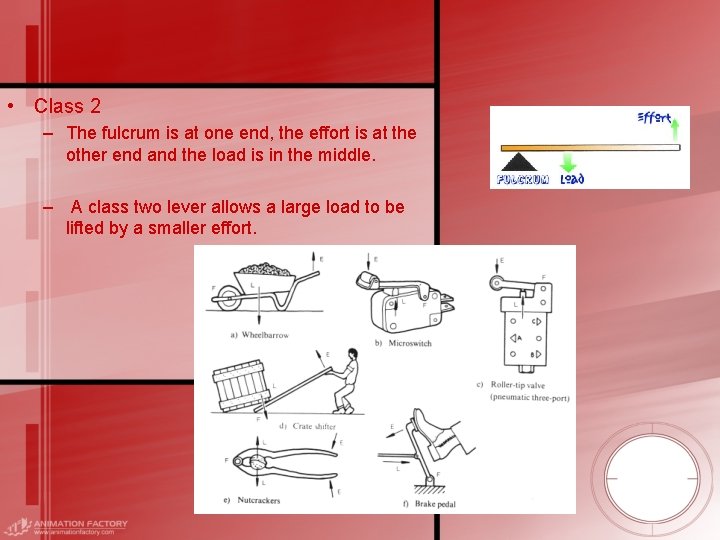 • Class 2 – The fulcrum is at one end, the effort is