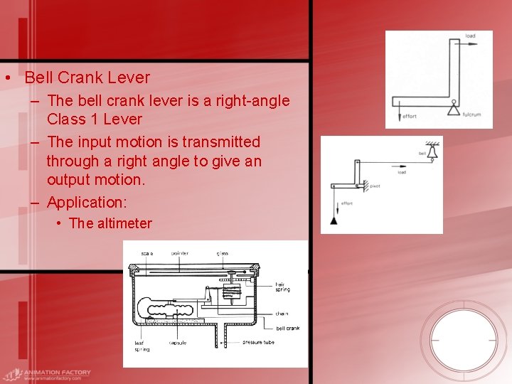  • Bell Crank Lever – The bell crank lever is a right-angle Class
