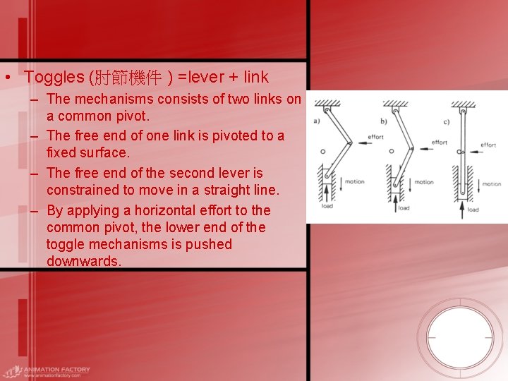  • Toggles (肘節機件 ) =lever + link – The mechanisms consists of two