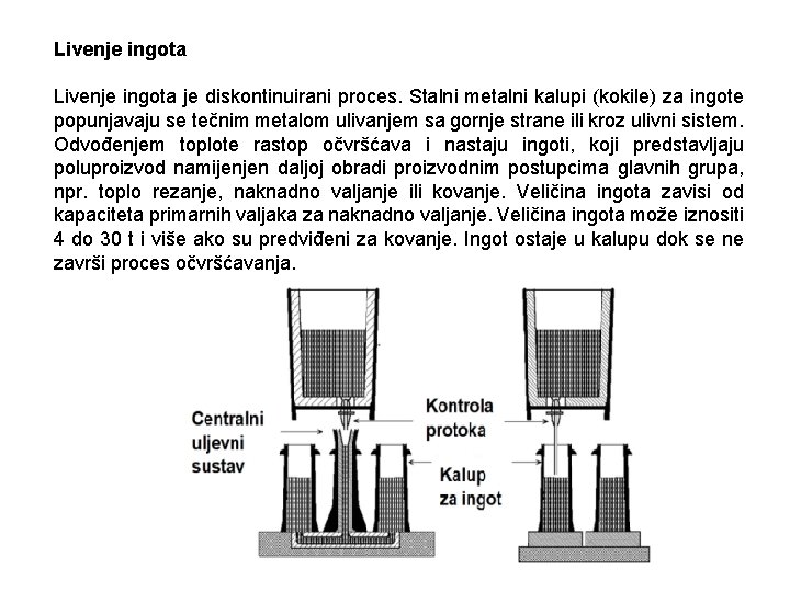 Livenje ingota je diskontinuirani proces. Stalni metalni kalupi (kokile) za ingote popunjavaju se tečnim