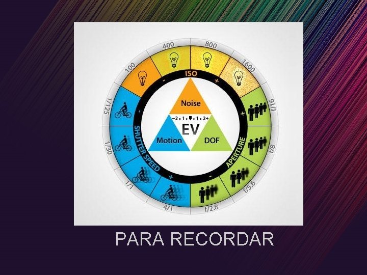 PARA RECORDAR 