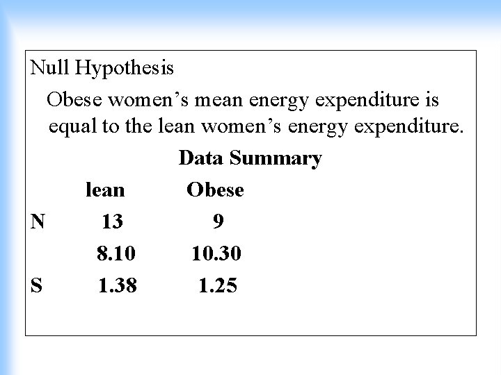 Null Hypothesis Obese women’s mean energy expenditure is equal to the lean women’s energy