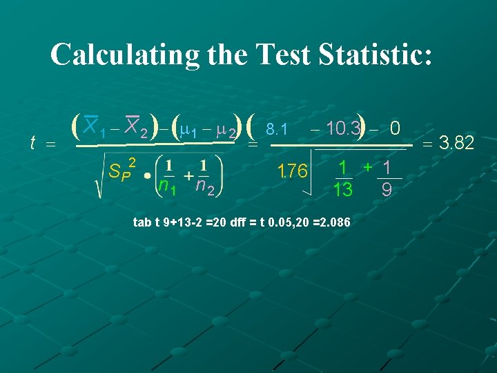 Calculating the Test Statistic: t = ( X 1 - X 2 )- (m