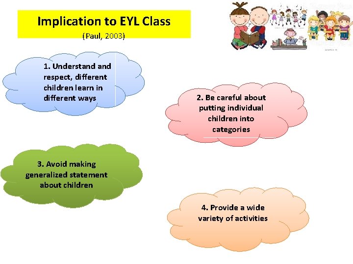 Implication to EYL Class (Paul, 2003) 1. Understand respect, different children learn in different