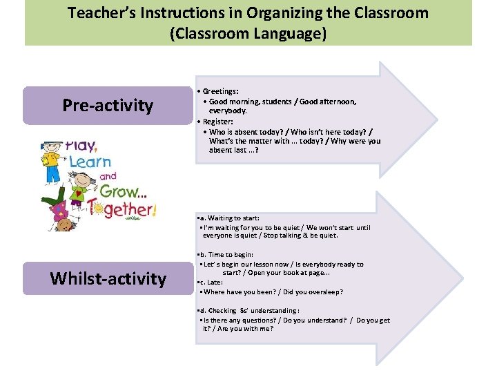 Teacher’s Instructions in Organizing the Classroom (Classroom Language) Pre-activity • Greetings: • Good morning,