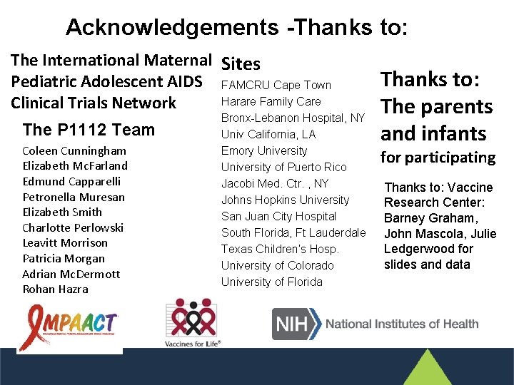 Acknowledgements -Thanks to: The International Maternal Sites Pediatric Adolescent AIDS FAMCRU Cape Town Harare