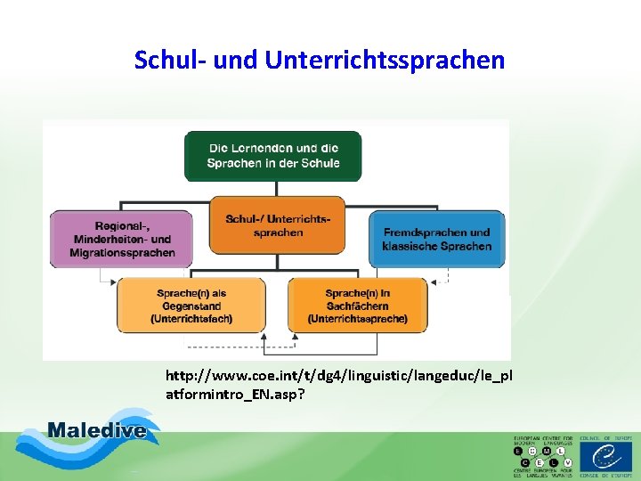 Schul- und Unterrichtssprachen http: //www. coe. int/t/dg 4/linguistic/langeduc/le_pl atformintro_EN. asp? 