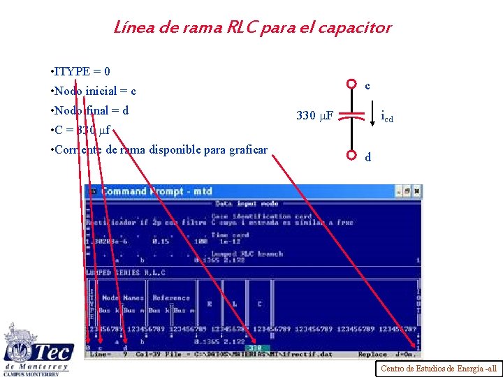 Línea de rama RLC para el capacitor • ITYPE = 0 c • Nodo