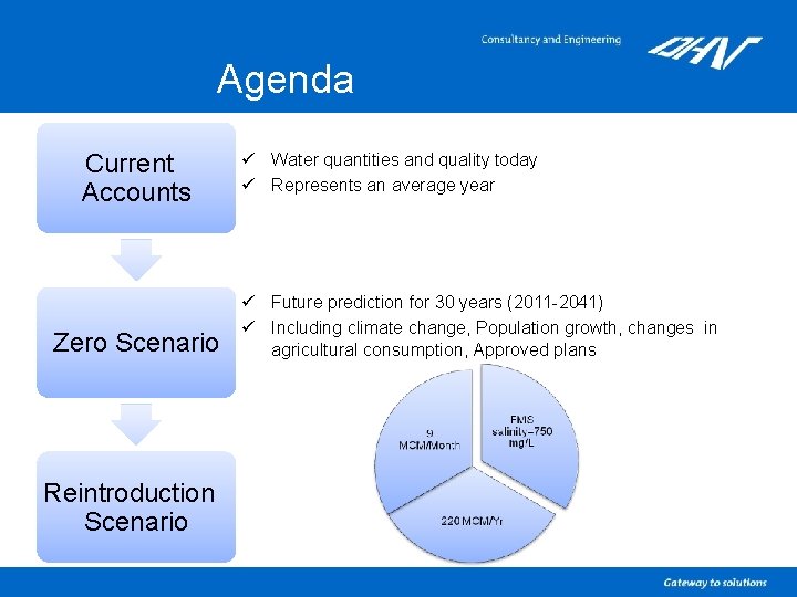 Agenda Current Accounts Zero Scenario Reintroduction Scenario ü Water quantities and quality today ü