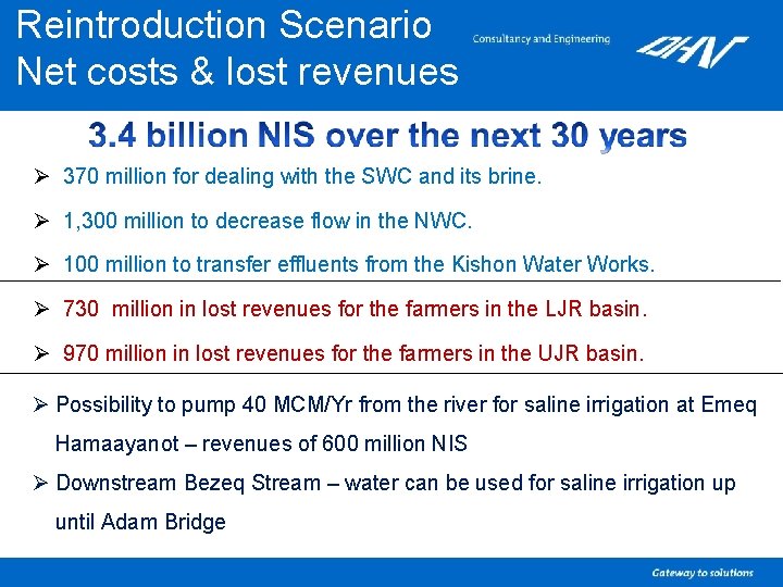 Reintroduction Scenario Net costs & lost revenues Ø 370 million for dealing with the