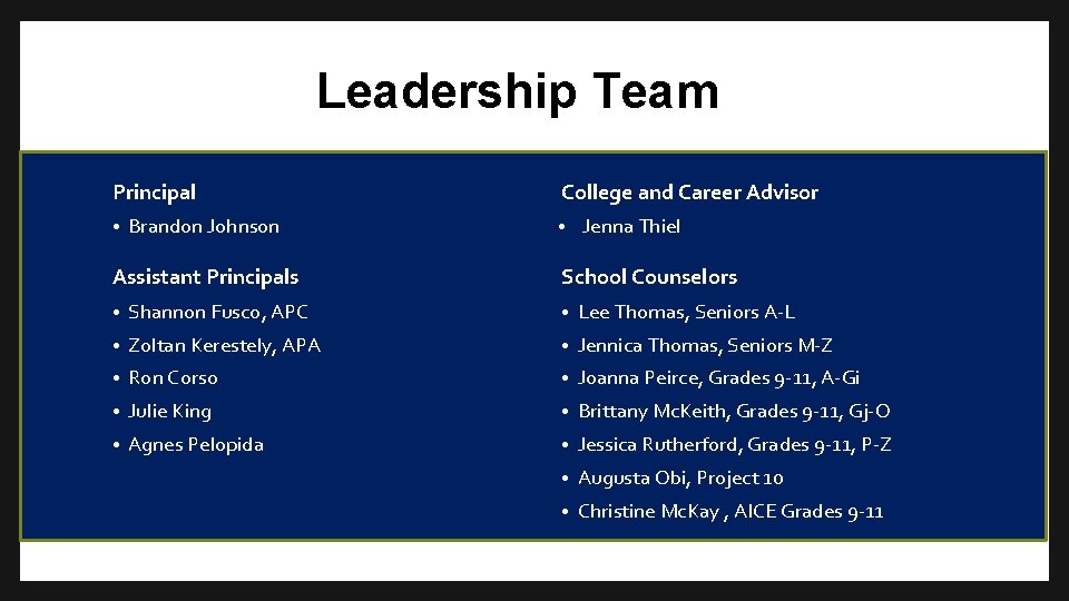 Leadership Team Principal • Brandon Johnson Assistant Principals College and Career Advisor • Jenna