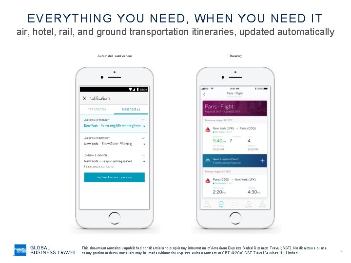 EVERYTHING YOU NEED, WHEN YOU NEED IT air, hotel, rail, and ground transportation itineraries,