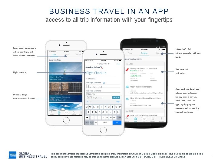 BUSINESS TRAVEL IN AN APP access to all trip information with your fingertips Easily