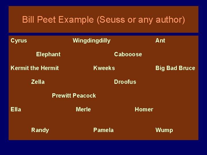 Bill Peet Example (Seuss or any author) Cyrus Wingdilly Elephant Ant Cabooose Kermit the