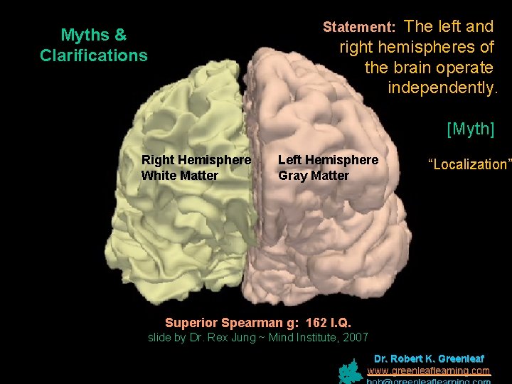 The left and right hemispheres of the brain operate independently. Statement: Myths & Clarifications