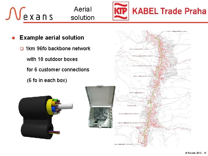 Aerial solution l Example aerial solution q 1 km 96 fo backbone network with