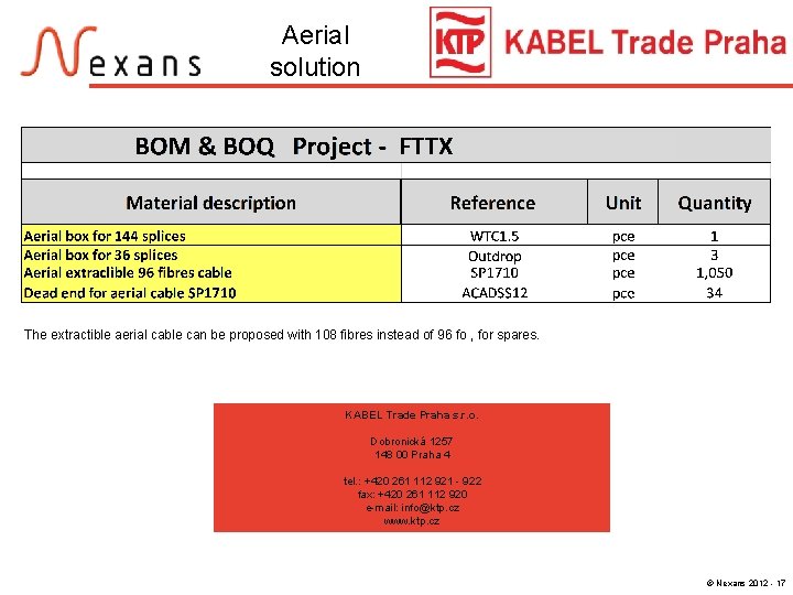 Aerial solution The extractible aerial cable can be proposed with 108 fibres instead of