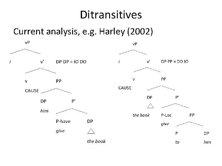 Ditransitives Current analysis, e. g. Harley (2002) 